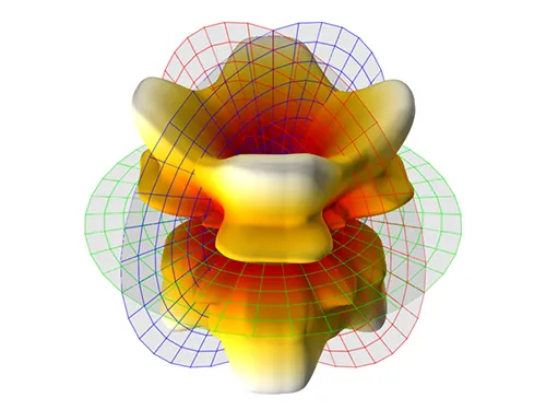Entwicklung C4D-Plugin