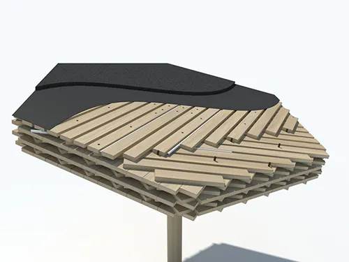 Visualisierung Zirkus