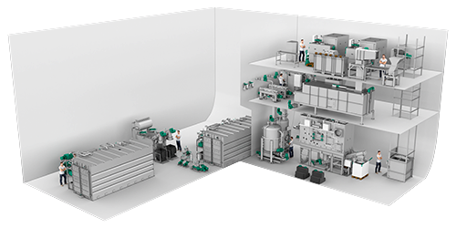 Visualisierung Aufbereitungsanlage